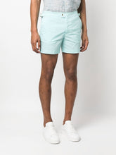Tom Ford Swim Shorts