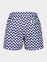 Copaswimshorts | PDP - Fashion Clinic